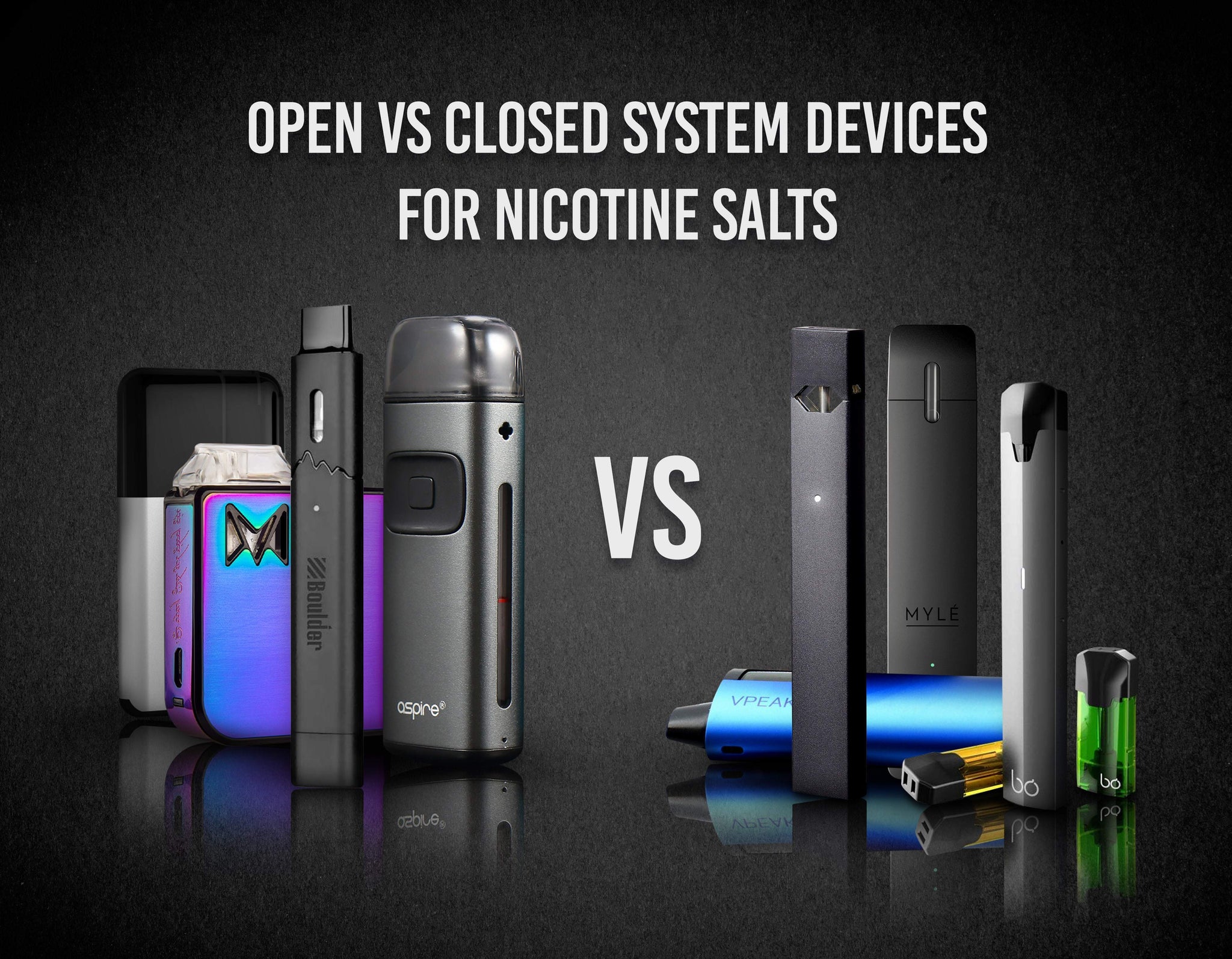 The image is a comparative visual guide titled "OPEN VS CLOSED SYSTEM DEVICES FOR NICOTINE SALTS," designed to illustrate the differences between two types of vaping devices. The background is a dark, textured gray, creating a sleek and modern aesthetic. The composition is split into two distinct sides separated by a large, bold "VS" in white. On the left side, representing "Open System Devices," are three pod systems: a colorful, patterned device with a visible screen, a sleek black and silver "Boundary" device, and a metallic gray "Aspire" pod system. These devices suggest user customization and refillability. The right side showcases "Closed System Devices" with four examples: a blue "VPEAR" device, a gold and black pod, a silver "Myle" pod system, and a vibrant green "Bo" pod system. These appear more compact and pre-filled. Each device is reflected on the glossy surface below, enhancing the visual appeal and highlighting their designs. The overall impression is a clear presentation aimed at informing potential vapers about the options available for nicotine salt vaping, emphasizing the contrasting features of open and closed systems. The devices are arranged to showcase their form factors and suggest their relative sizes, aiding in a quick visual comparison.