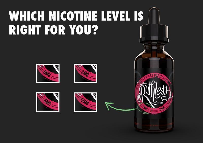 How to Choose the Right Nicotine Strength for Vaping E-juice? How to Choose the Right Nicotine Strength for Vaping E-juice?