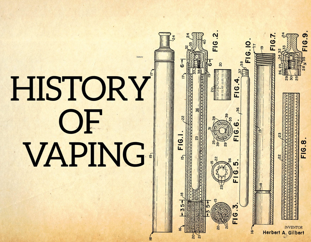 Unraveling the Surprising History of Vaping Devices Unraveling the Surprising History of Vaping Devices